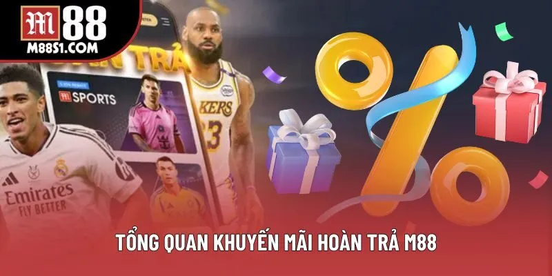Tổng quan khuyến mãi hoàn trả M88 Tổng quan khuyến mãi hoàn trả M88