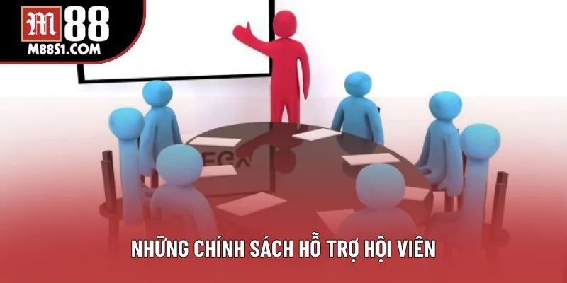 Những chính sách hỗ trợ hội viên